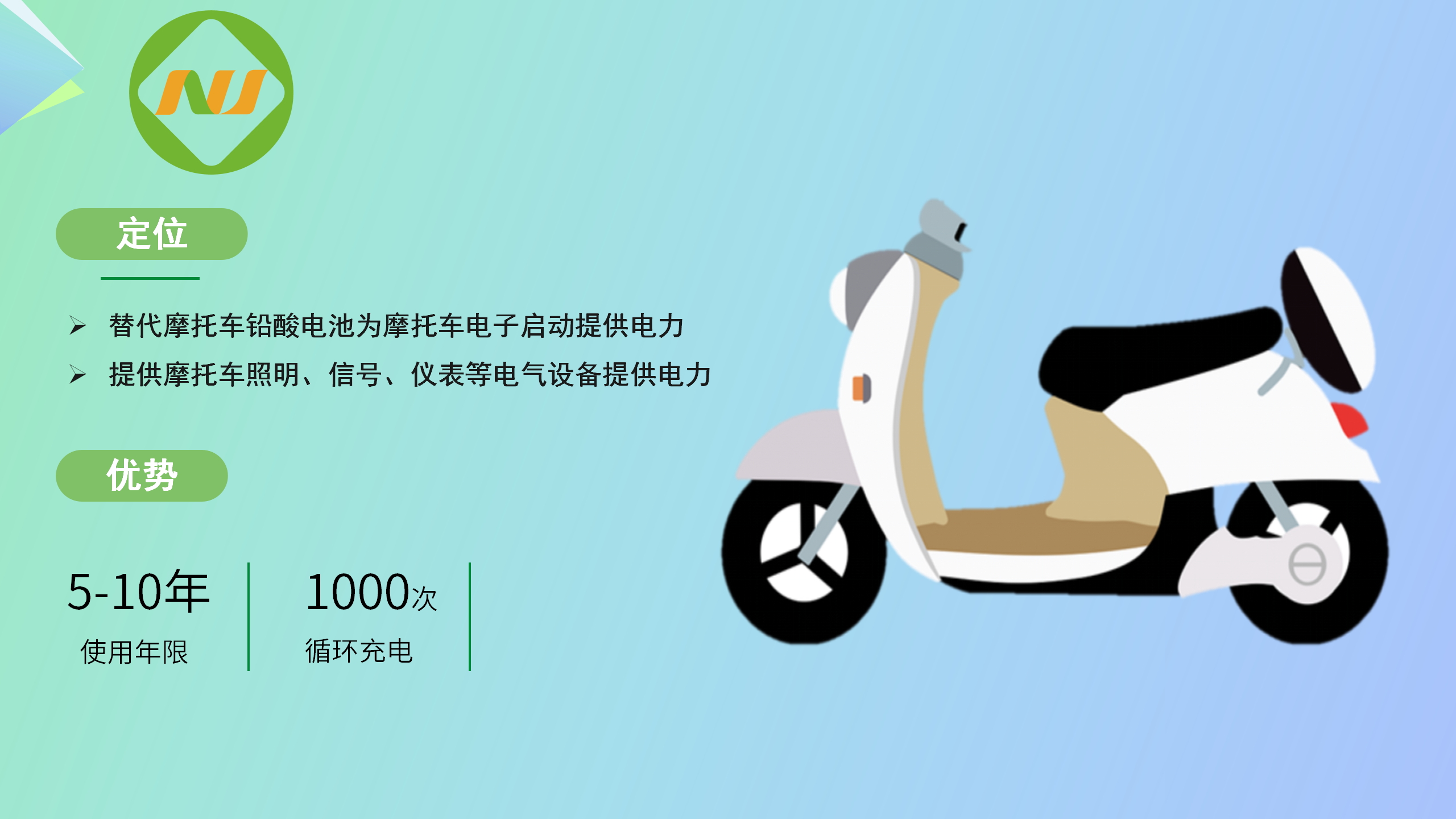 摩托车启动电源产品介绍_02.png