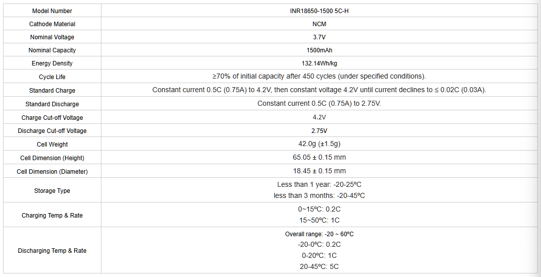 18650H-1500-1参数.png